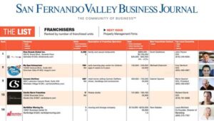 thumbnail Franchisers-List sfvbj 2023